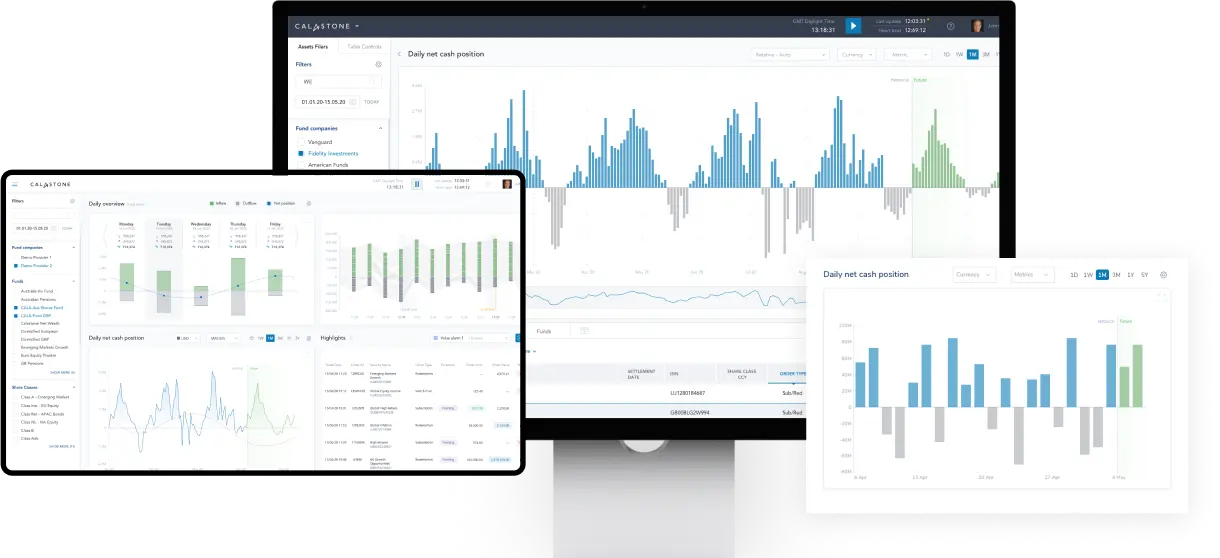 Authentic Digital Calastone screens with statistics