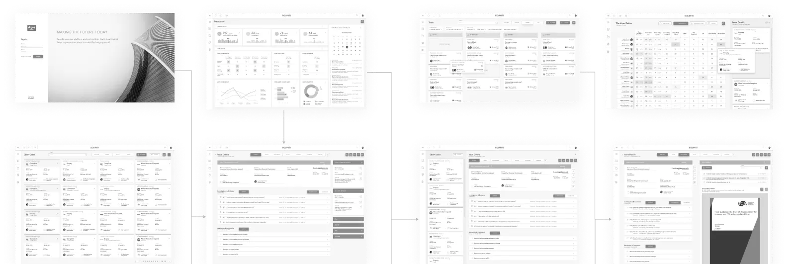 Authentic Digital Equinity application userflow design