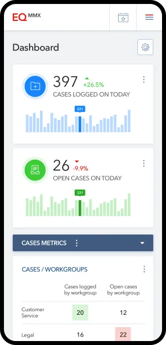 Authentic Digital Equinity mobile dashboard view