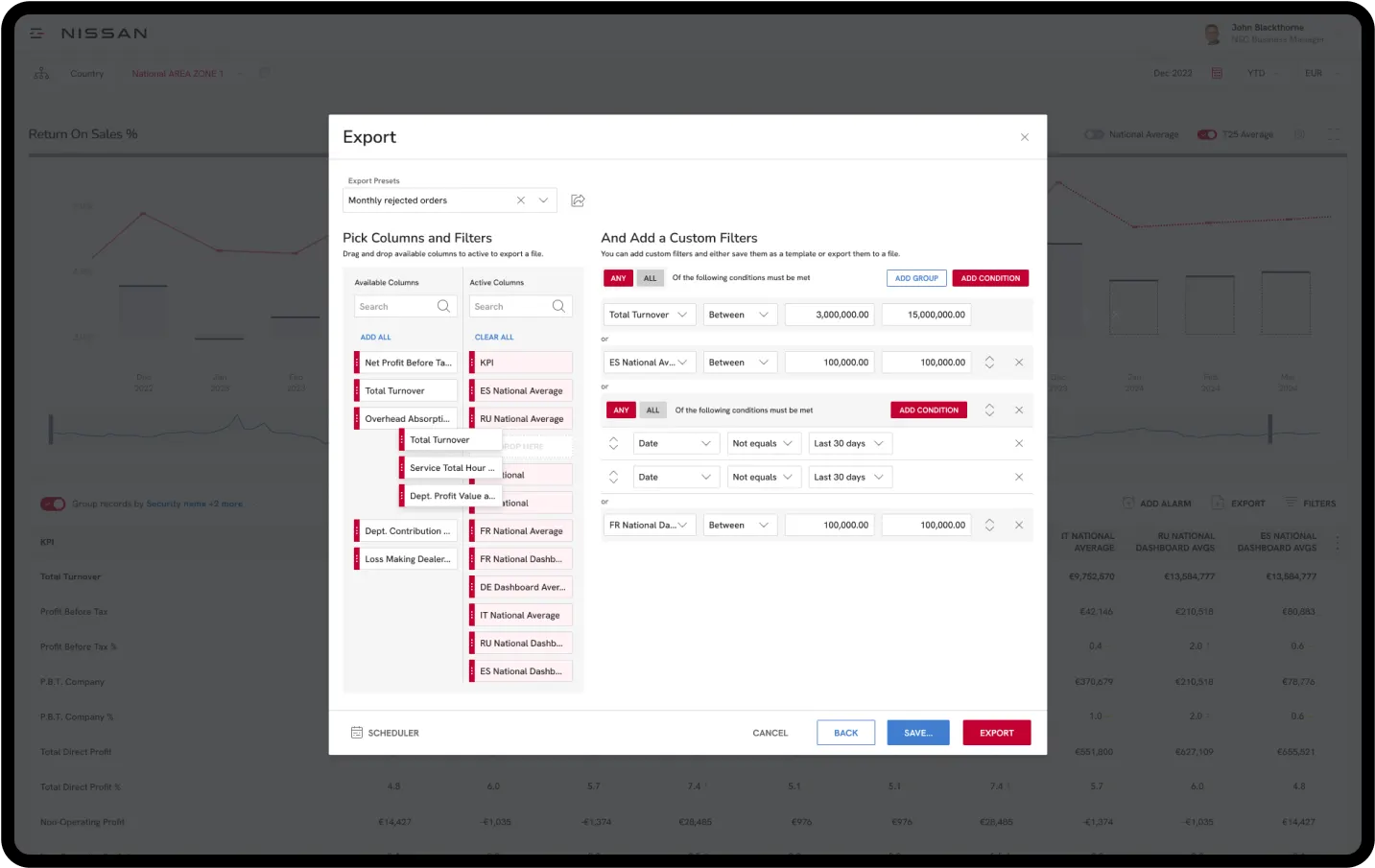 Snap-On Nissan dashboard view in the background and export modal on the front