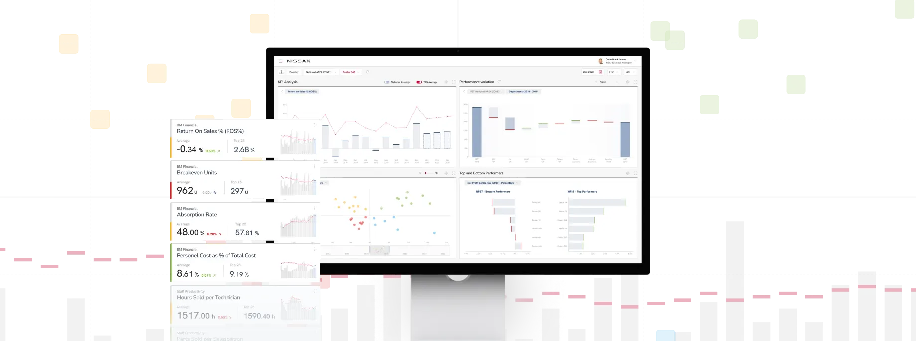 Snap On Hero image with display showing nissan dashboard with graphs