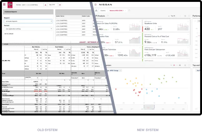 Snap-On visual layer - desktop showing ald and new system view