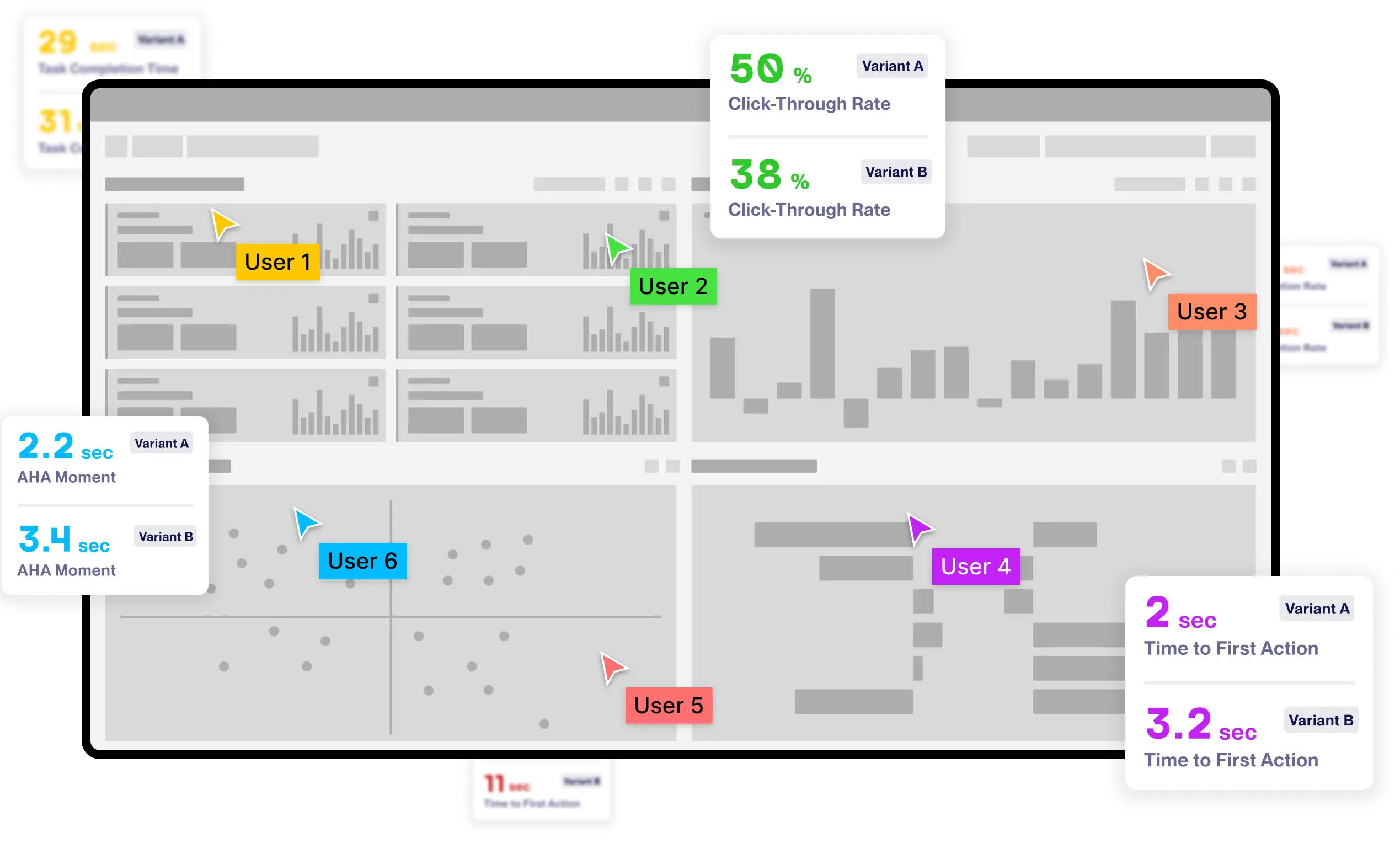 Snap-On UX elements