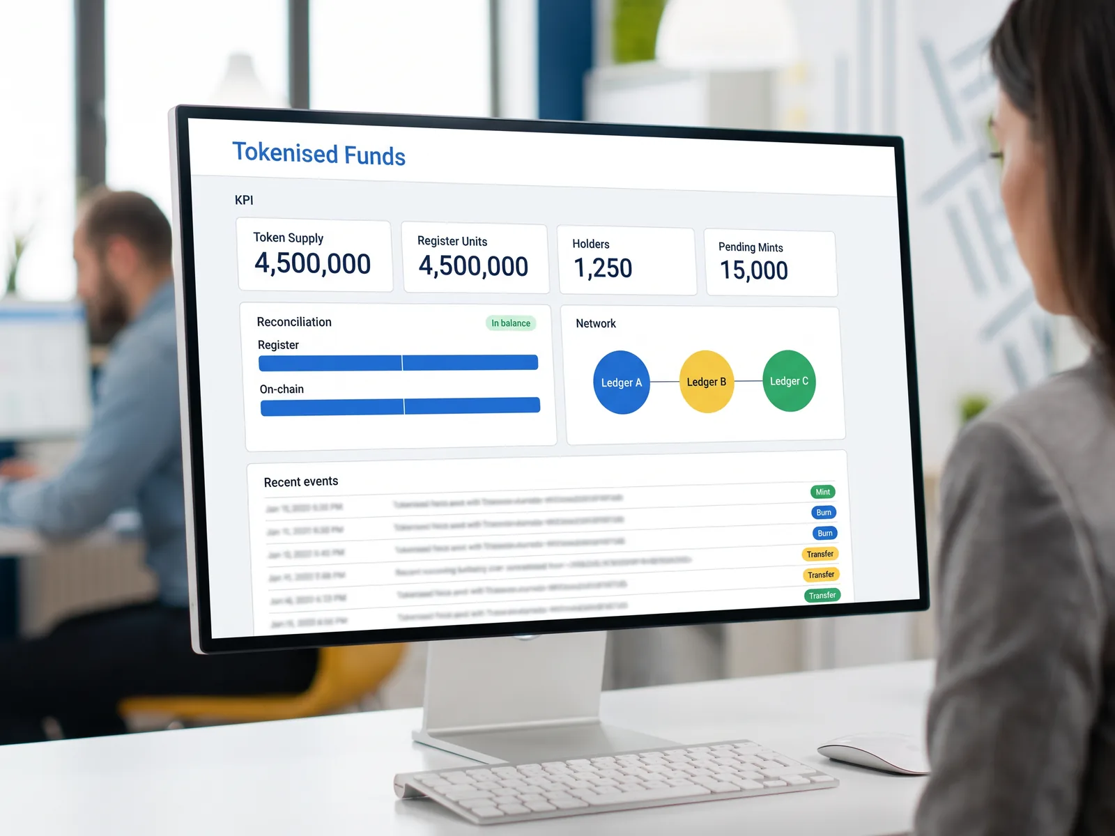 A person looks at a desktop monitor showing a tokenised funds dashboard that compares register units with on-chain units and shows three connected ledgers.